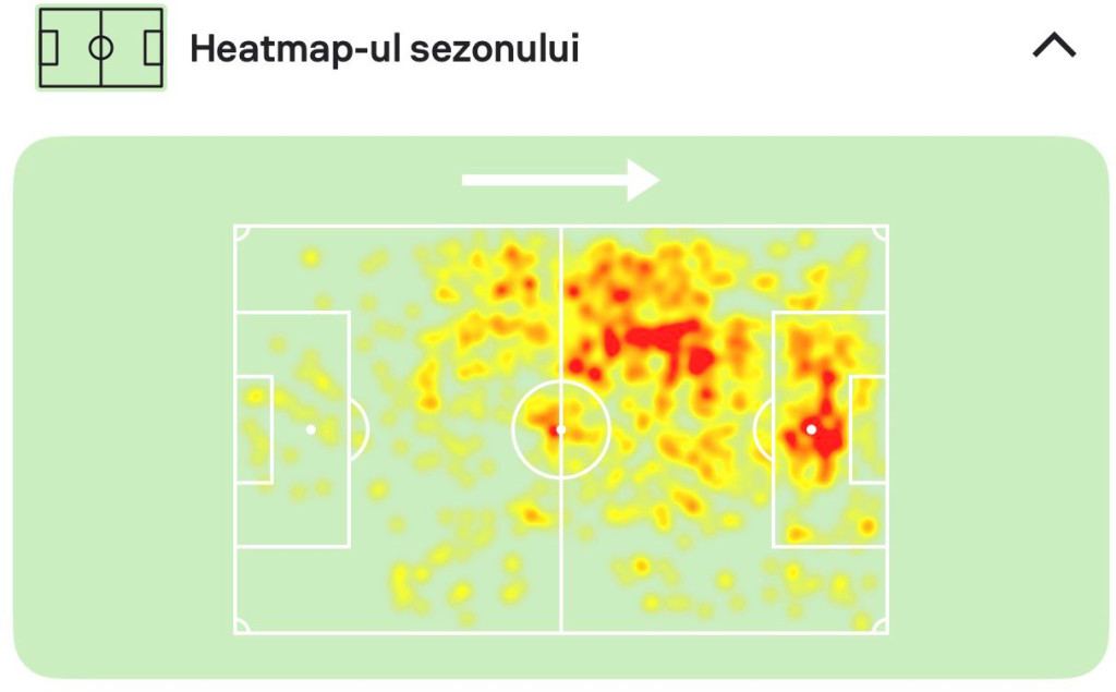 Heatmap-ul din ultimul sezon jucat de Woltemade în Bundesliga
